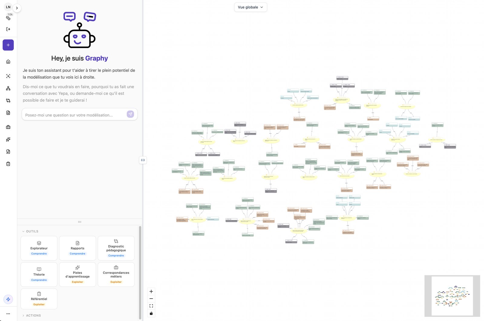 La LX Map. Toute l'expérience décrite par une personne, en un seul graphe, avec les outils répartis selon l'intention : la comprendre, ou s'en servir.